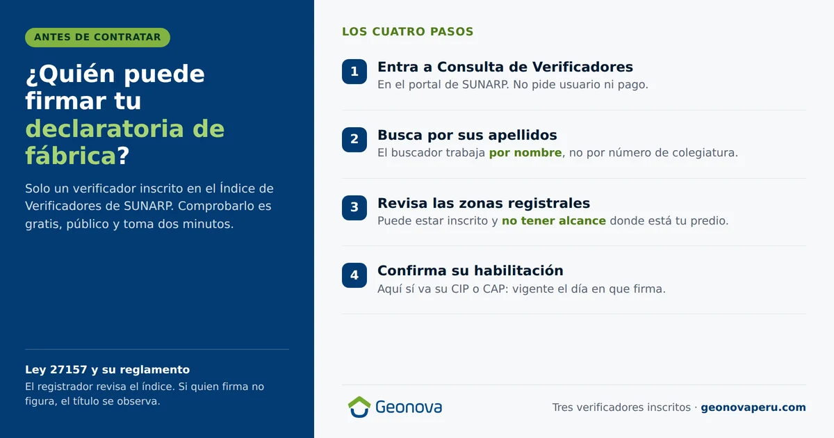 Quién puede firmar una declaratoria de fábrica: cuatro pasos para revisar el Índice de Verificadores de SUNARP